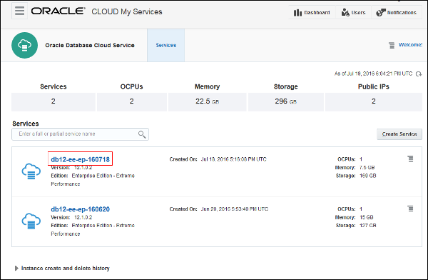 Oracle Database Cloud Serviceコンソール