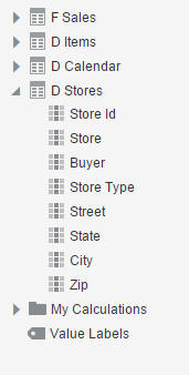 Storesのデータ要素