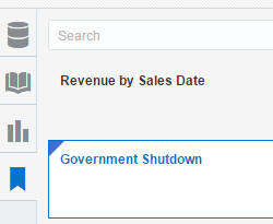 「Government Shutdown」インサイト