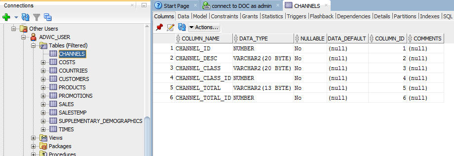 SQL Server7.0データウェアハウス入門 (SQL ServerSelection) SQL Server 7.0データウェアハウス入門 (SQL ServerSelection