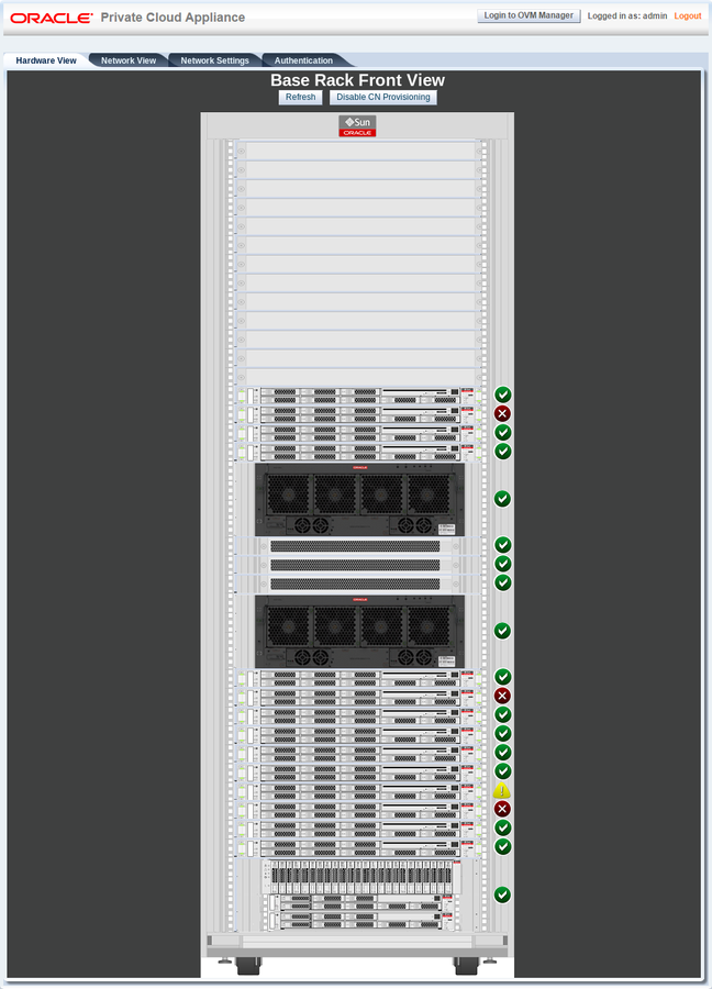 Screenshot showing the Hardware View tab of the Oracle Private Cloud Appliance Dashboard.