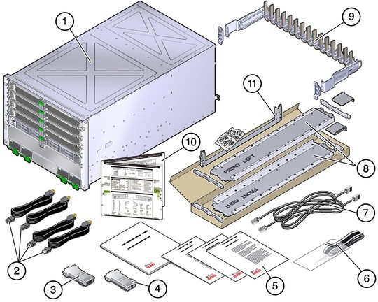 イメージ: サーバーと一緒に出荷されるコンポーネントを示す図。