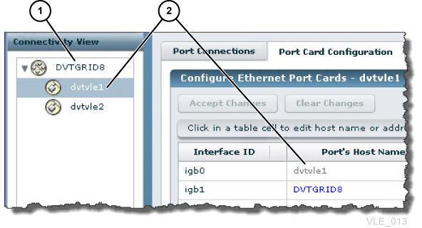 Surrounding text describes Figure 3-1 .