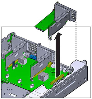 illustration présentant comment retirer la carte mère du contrôleur ZS3-2 image:illustration présentant comment retirer la carte mère du contrôleur ZS3-2