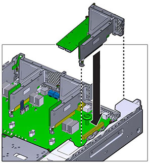 illustration présentant comment installer une carte riser sur la carte mère du contrôleur ZS3-2 image:illustration présentant comment installer une carte riser sur la carte mère du contrôleur ZS3-2