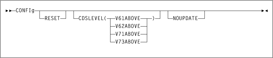 Surrounding text describes Figure 3-14 .