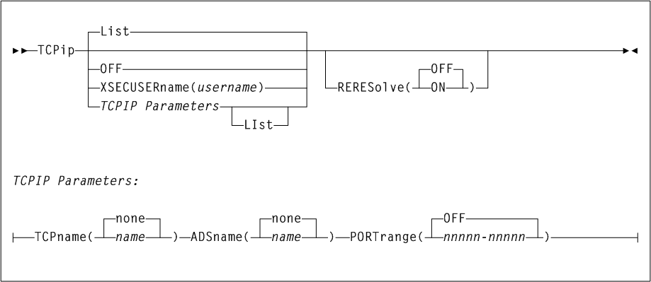 Surrounding text describes Figure 2-37 .
