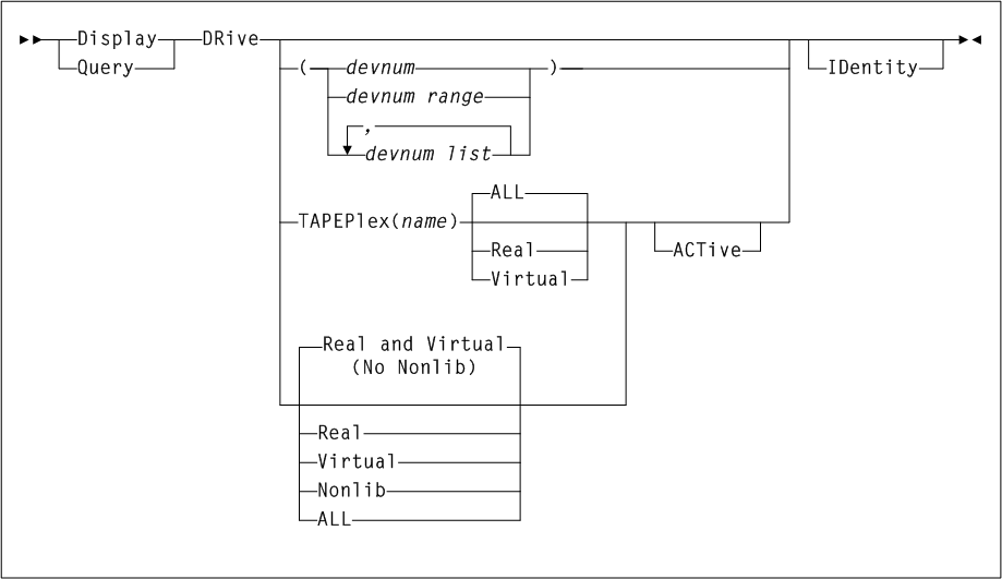 Surrounding text describes Figure 1-7 .