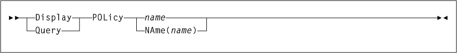 Surrounding text describes Figure 1-8 .