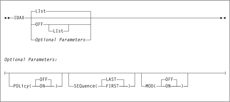 Surrounding text describes Figure 1-18 .