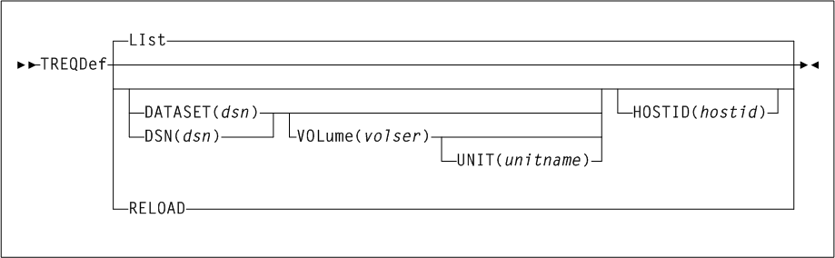 Surrounding text describes Figure 1-39 .