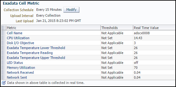 図7-7については周囲のテキストで説明しています。