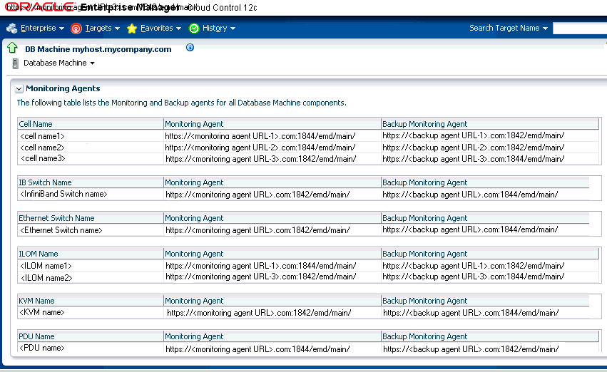 モニタリング・エージェントの例