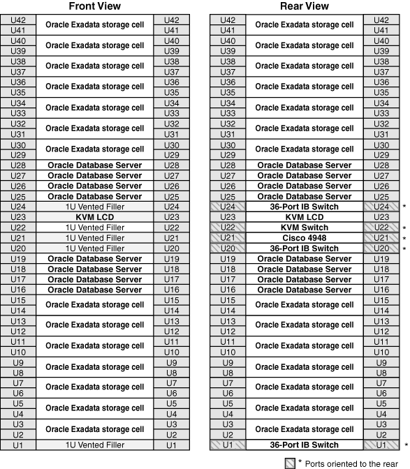 図5-1の説明が続きます