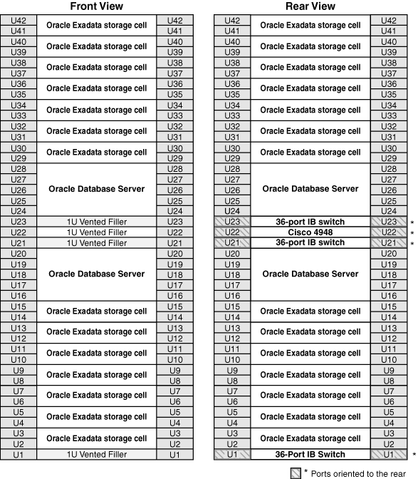 図5-4の説明が続きます