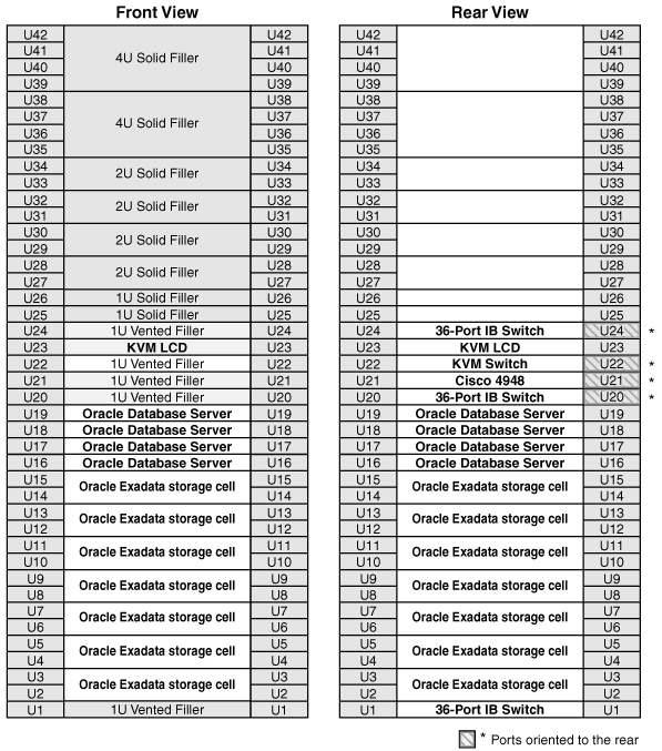 図5-2の説明が続きます