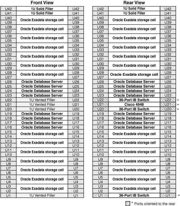 図4-1の説明が続きます