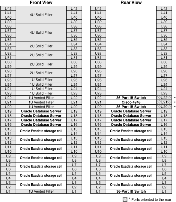 図4-2の説明が続きます