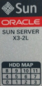 X3-2ストレージ・サーバーのディスク・レイアウト