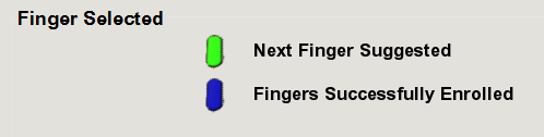 Color-codes for fingers on hand