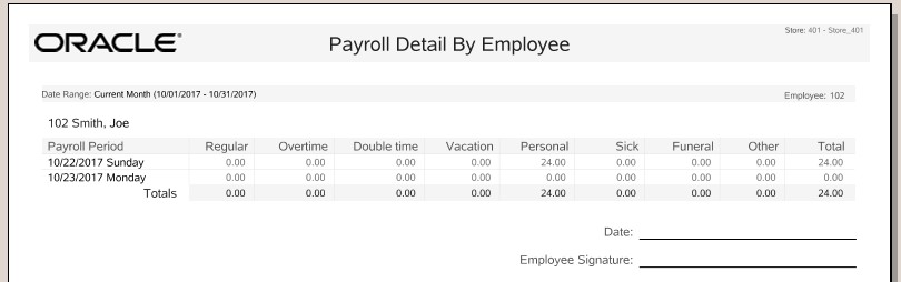 Payroll Detail By Employee Report