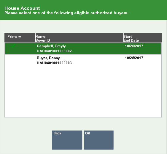 House Account Authorized Buyer List