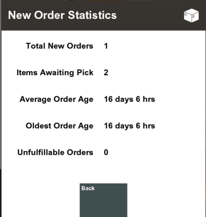 New Order Statistics