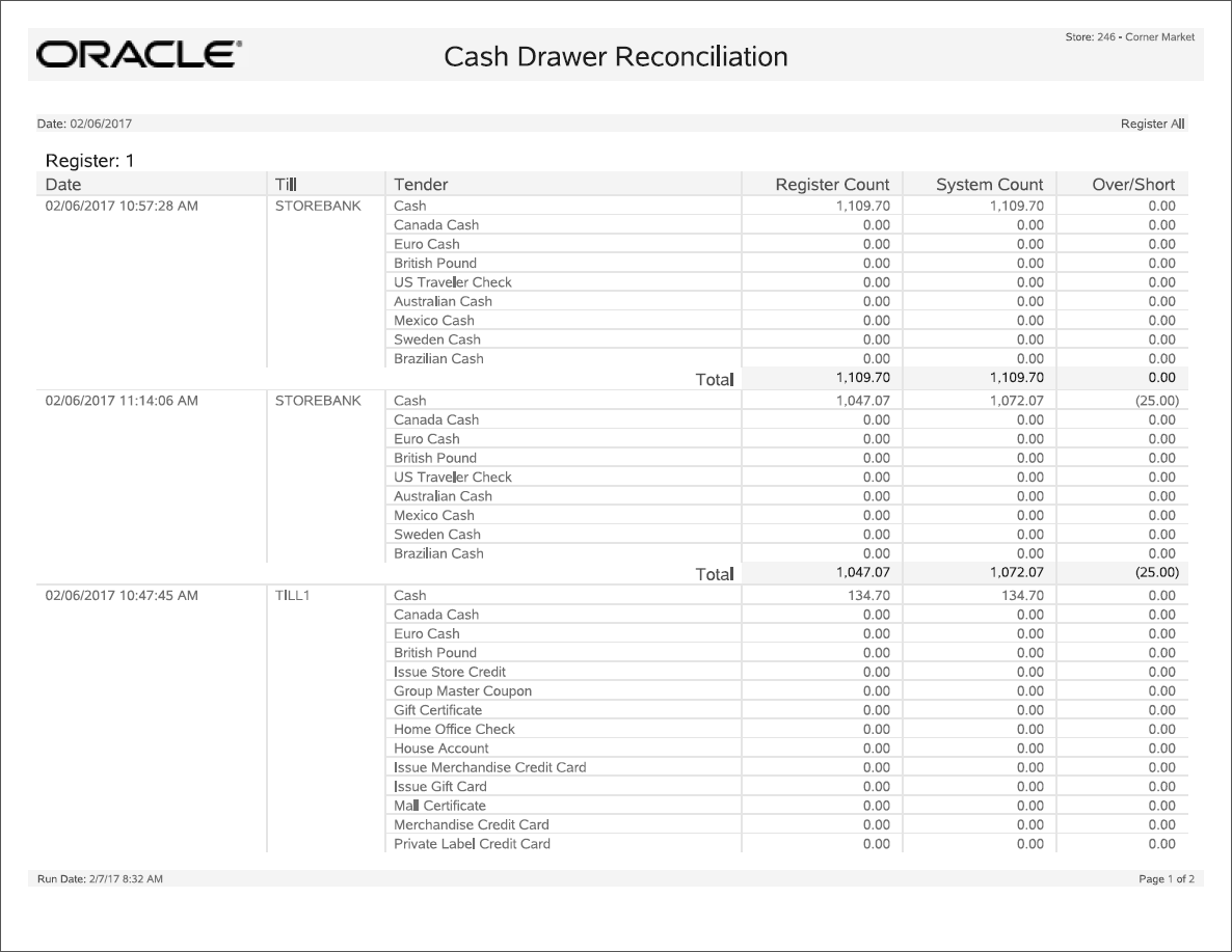 Cash Drawer Reconciliation Report