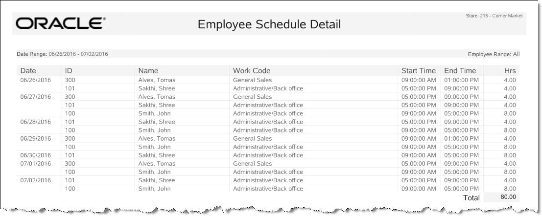 Employee Schedule Report