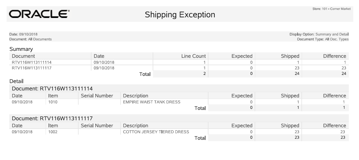 Shipping Exception Report