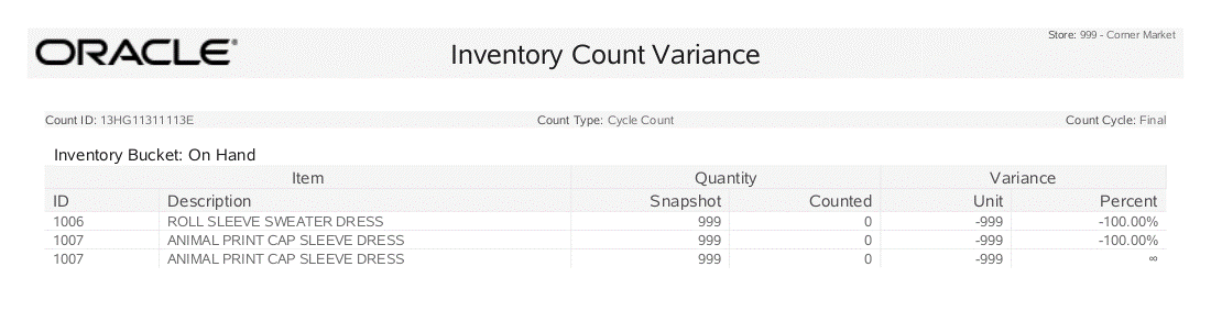 Count Cycle Variance Report Example