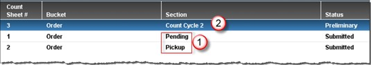 Cycle Count example