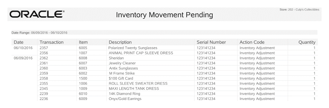 Inventory Movement Pending Report
