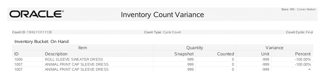Inventory Count Variance Report
