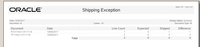 Shipping Exception Report