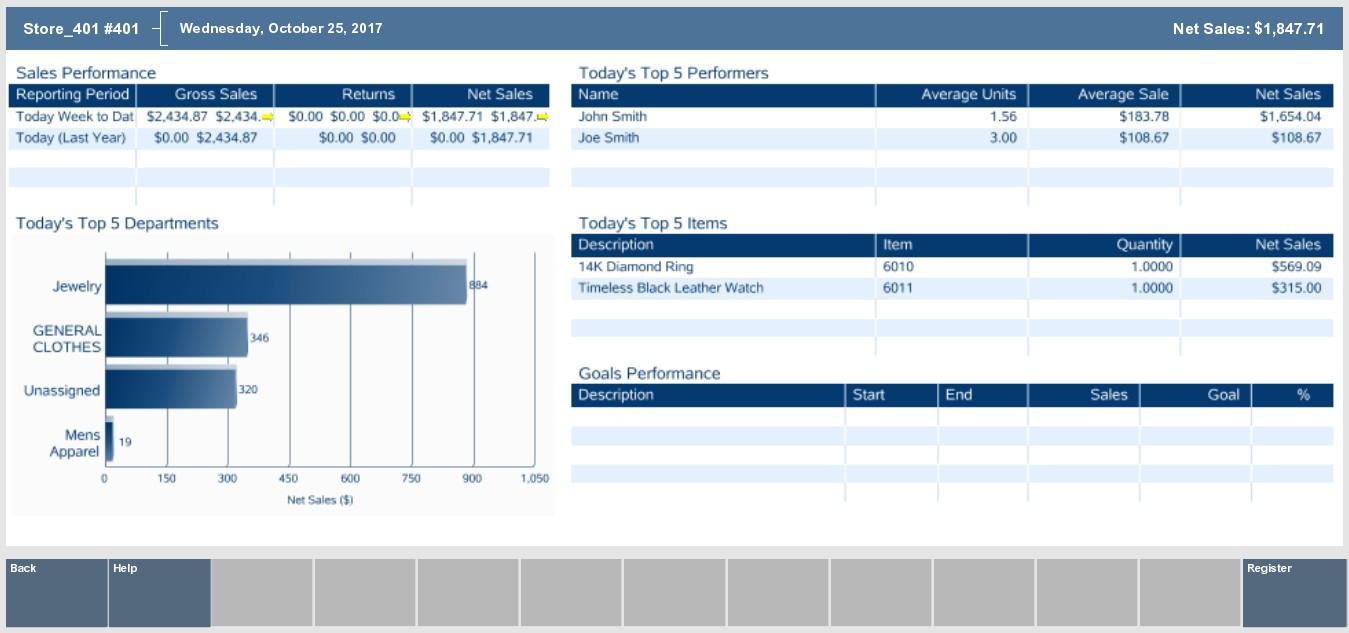 Dashboard Screen