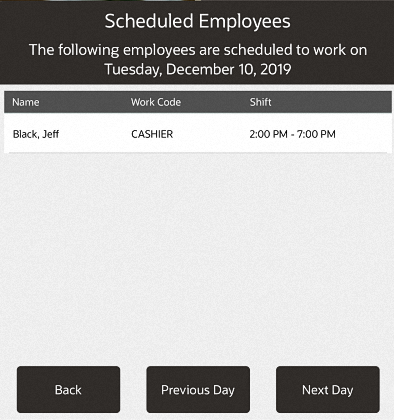 Scheduled Employees