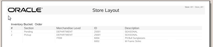 Store Layout