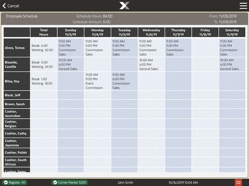 Weekly Summary Scheduling Screen - Employees Scheduled