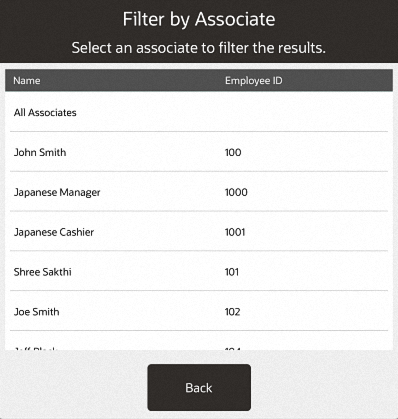 Filter by Associate