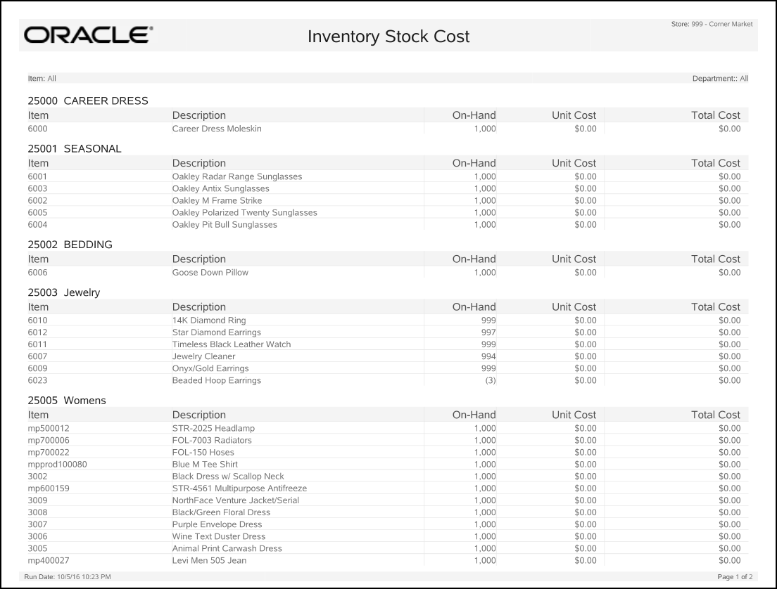 Inventory Stock Cost Report