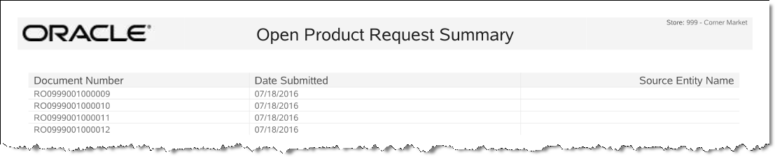 Open Product Summary Report