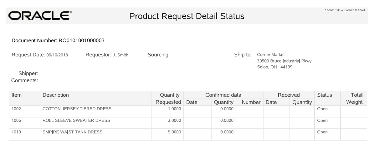 Product Request Detail Status Report