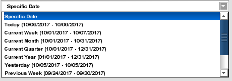 List of Relative Dates