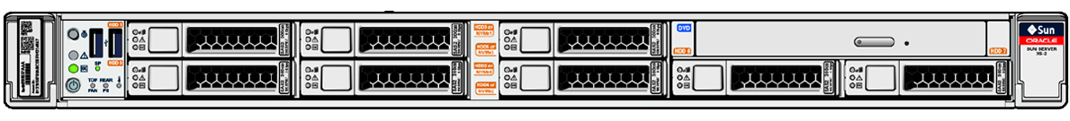 image:Figure showing the location and numbering of the storage drives and the DVD drive.