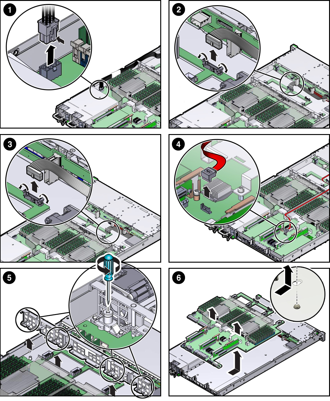 image:Figure showing how to remove the motherboard from the                                 server.