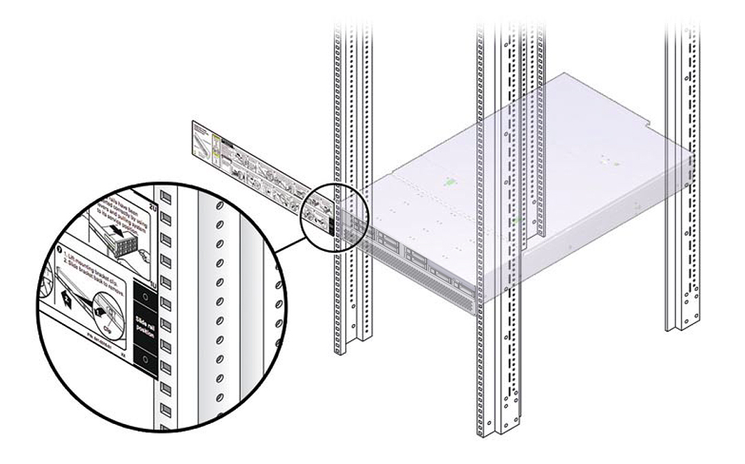 image:Figure showing the installation card being used for rackmount                      location.