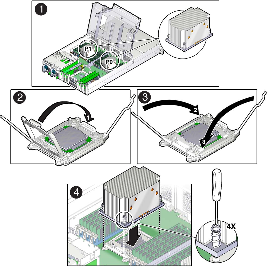 image:Figure showing how to close the processor pressure frame and install                         the heatsink.