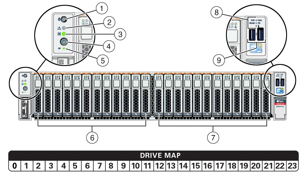 image:Figure showing the front panel of the Oracle Server X6-2L with twenty-four                   2.5-inch drives.