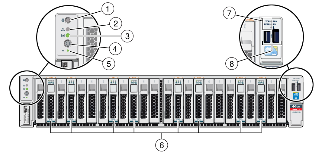 image:Figure showing the front panel of the Oracle Exadata Storage Server X6-2                Extreme Flash.